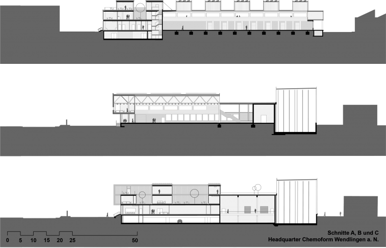 Headquarter Chemoform, Schnitte A, B und C, M 1:500