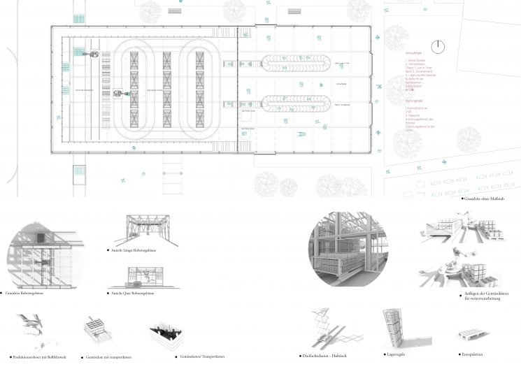 Verkaufshalle und Wartungshalle mit Lager- und Transportsystem