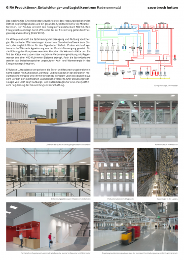 Gira Unternehmenssitz Schema Energiekonzept, Erläuterungstext und Innenansichten