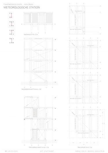 Tragstruktur und Tragwerksschnitt Detail M 1:50