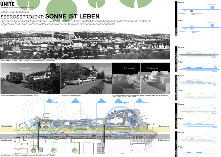 Seeroseprojekt Übersichtplan Bestandssituation und Projektschwerpunkte