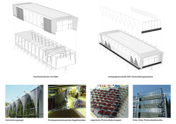 Sprengaxonometrien Tragwerk und Hülle, Abbildungen von Verschattungssegel, Prototypentwicklung, Photovoltaik E Mobility Labor