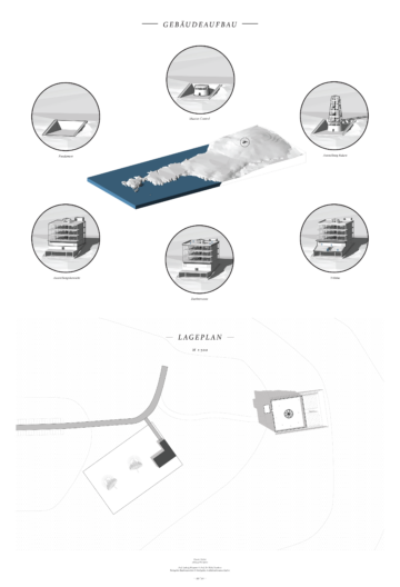 Gebäudeaufbau New Space - Erster Weltraumbahnhof in Europa