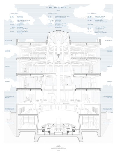 Detailschnitt New Space - Erster Weltraumbahnhof in Europa